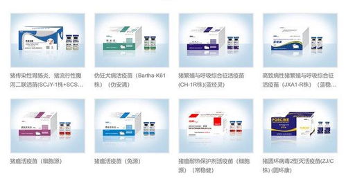 華派生物 取其 精華 ,自成 華派 ,引領動保行業新未來