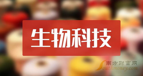 生物科技概念的五大龍頭股,錯過可惜 2024 2 8